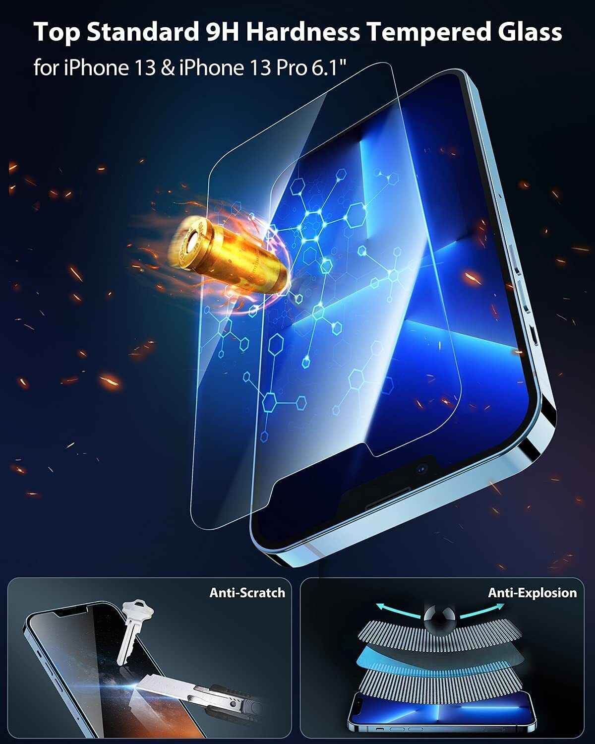 Tempered Glass Screen Protectors for iPhone 13 & 13 Pro with Auto-Alignment Kit.