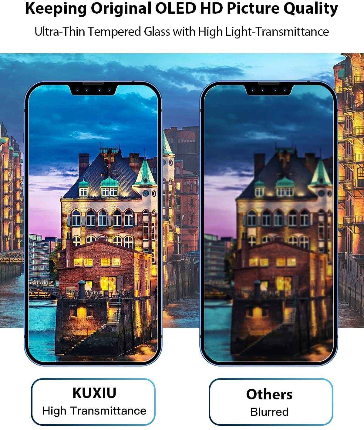 Tempered Glass Screen Protectors for iPhone 13 & 13 Pro with Auto-Alignment Kit.