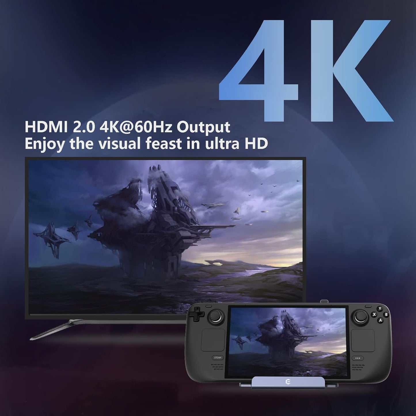 Valve Steam Deck 6-in-1 Charging Docking Station 4k HDMI TV Monitor Adapter