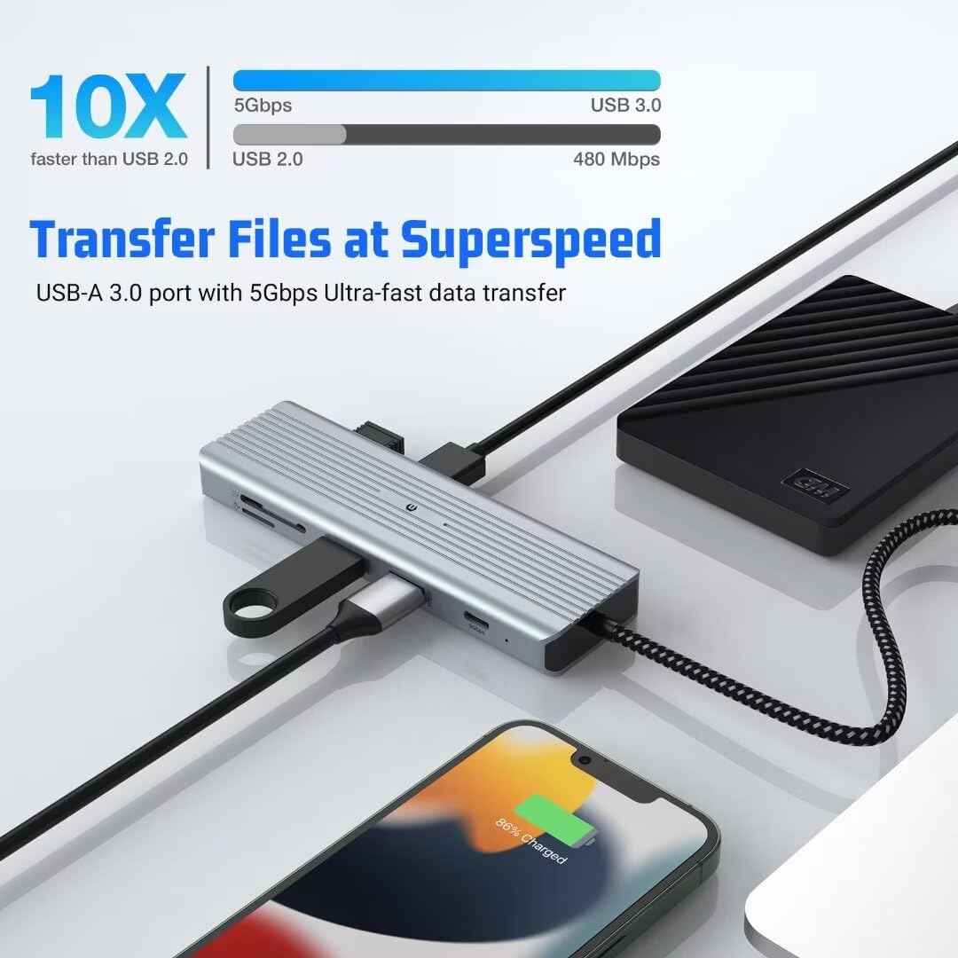 Multiport 10 in 1 USB C Docking Station HDMI, TF Reader, USB A & C Ethernet