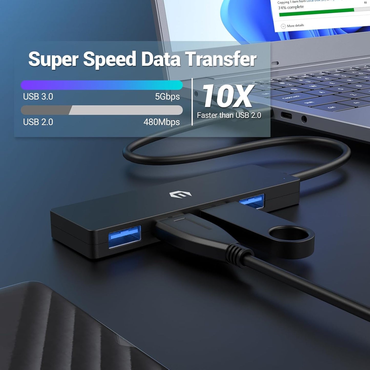 USB 3.0 Hub 4-Port USB Hub Multiplier Expander for Laptop HDD Console Car etc