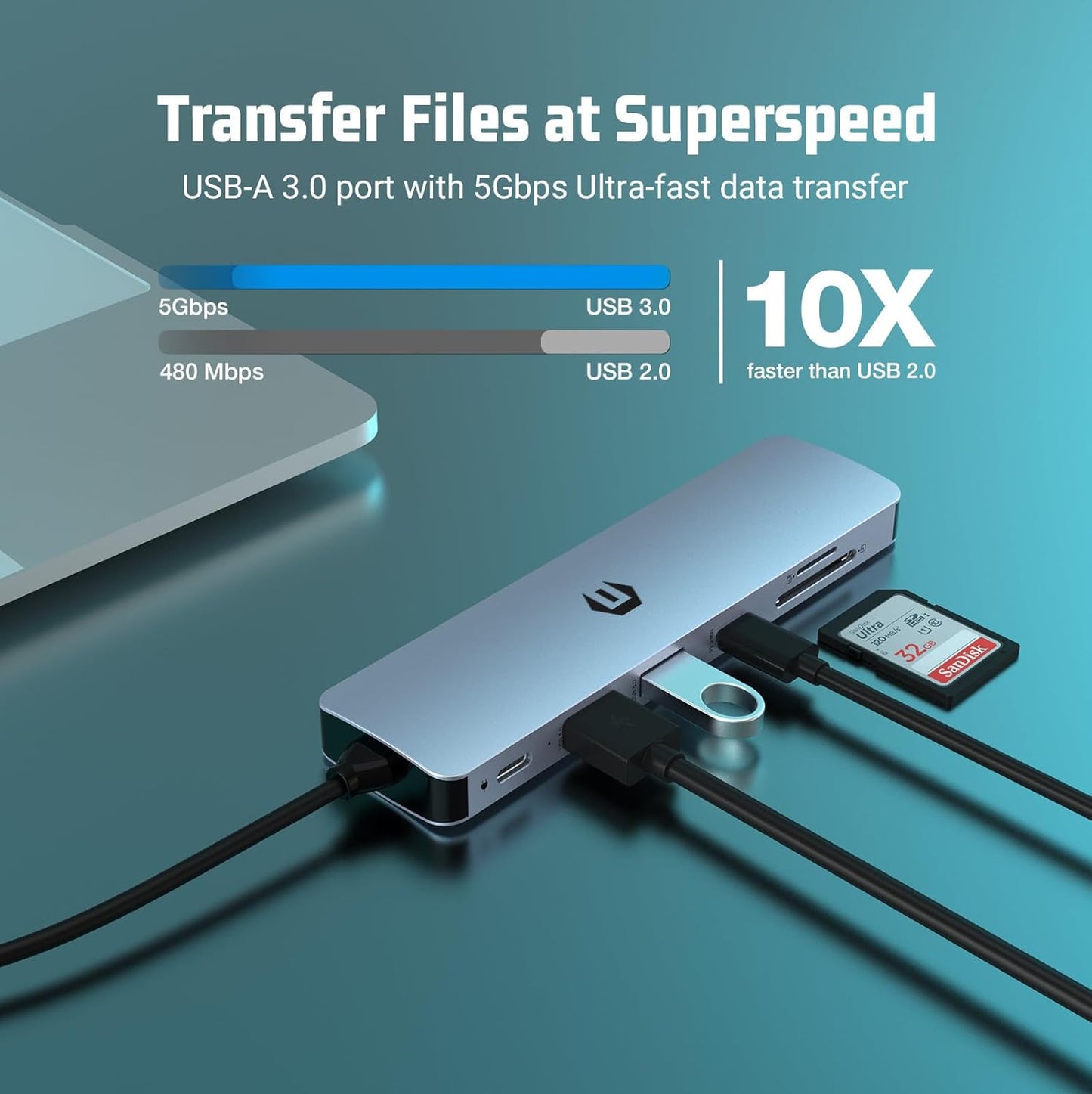 Docking Station 7 in 1 USB C Adapter with HDMI USB C 2 USB 3.0 100W PD SD/TF