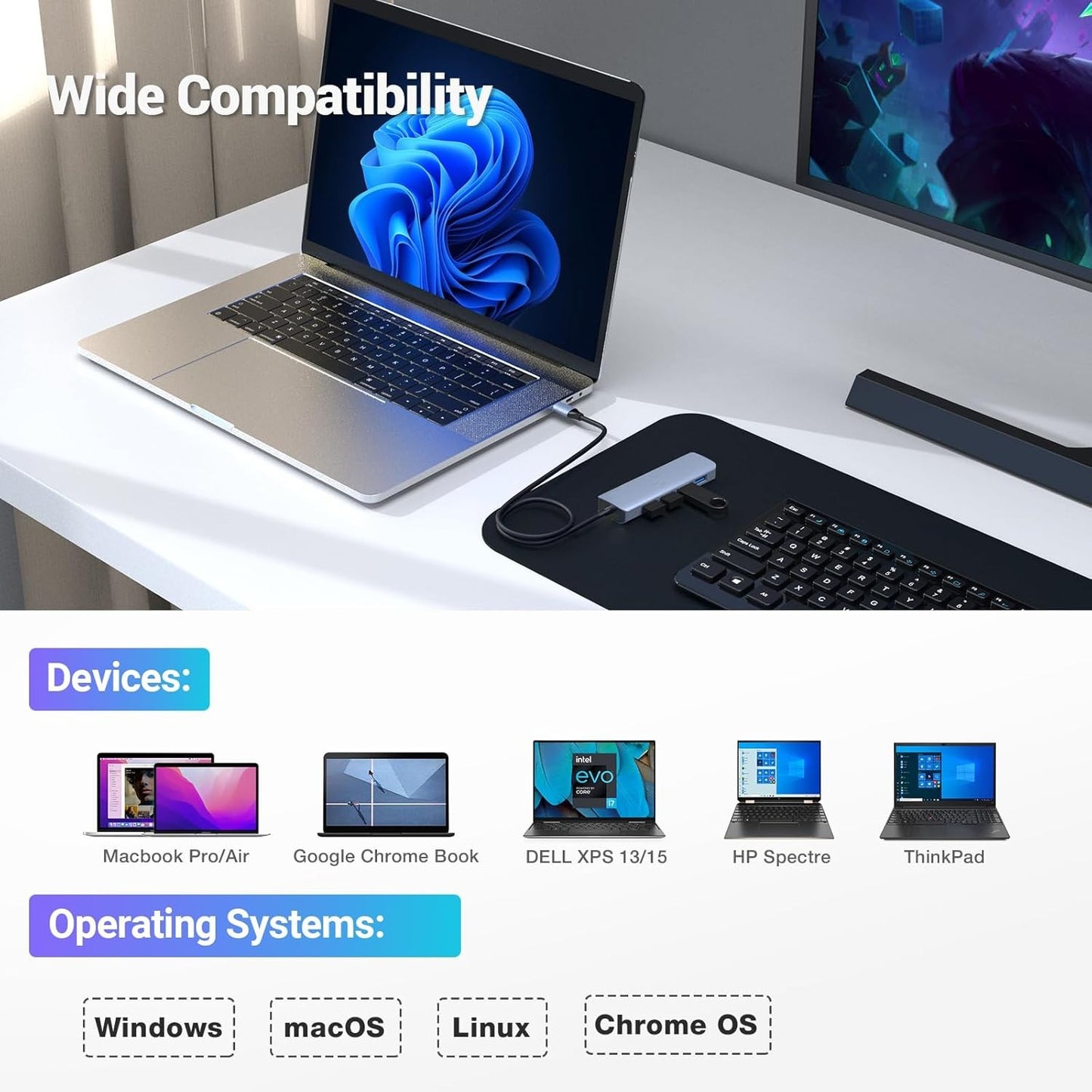 USB 3.2 HUB Ultra Slim Portable Data Hub 4 x USB 3.2 Compatible for Win & mac OS