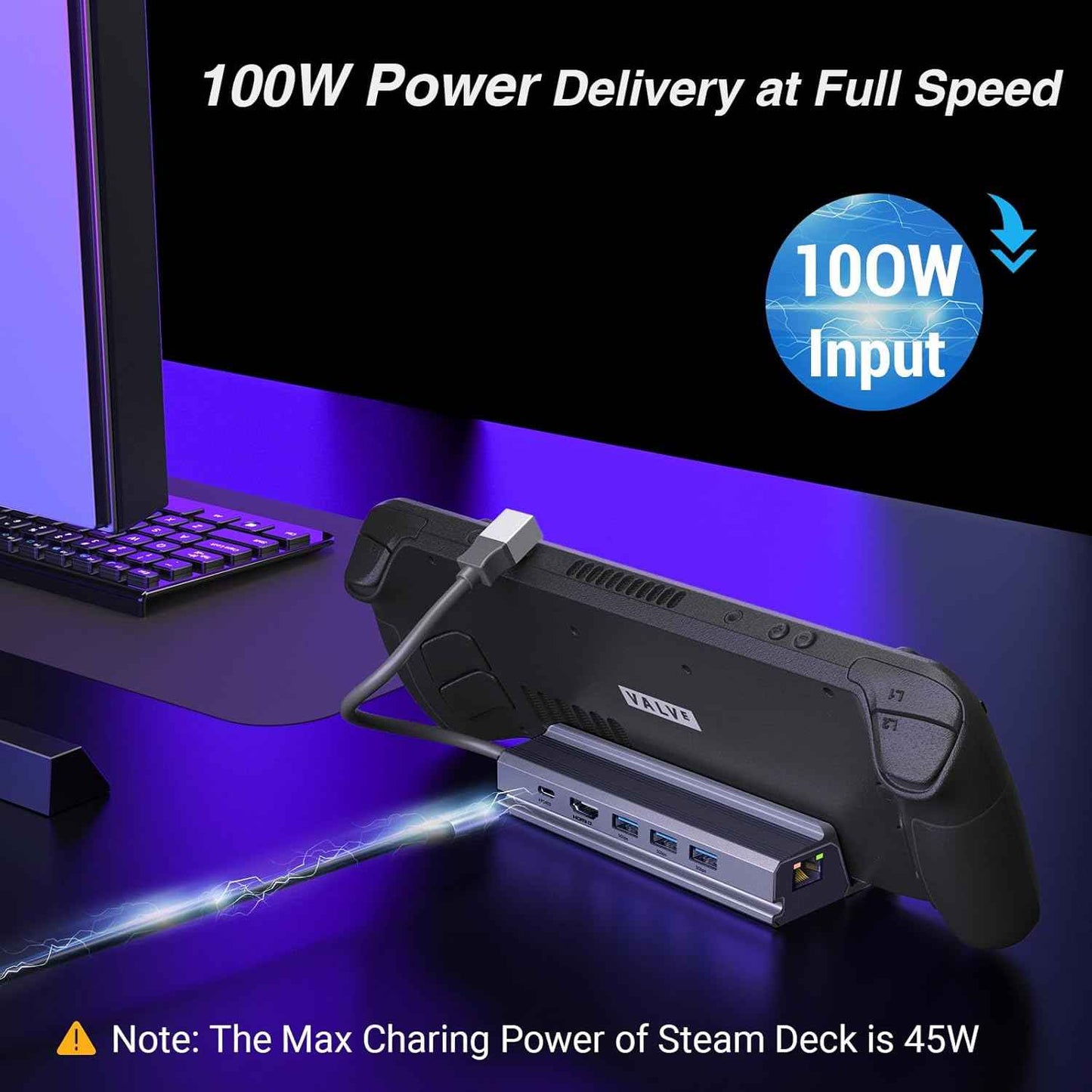 Valve Steam Deck Docking Station 6 in 1 HDMI 2.0 4K@60Hz Gigabit Ethernet