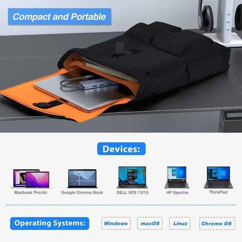 6-in-1 USB-C Laptop Dock 4K HDMI & SD/TF Reader Ultimate Connectivity Solution