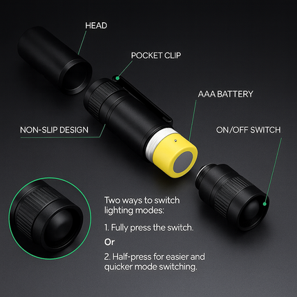 LED Flashlight Mini Super Bright Portable with Clip 5 Modes Camping Hiking