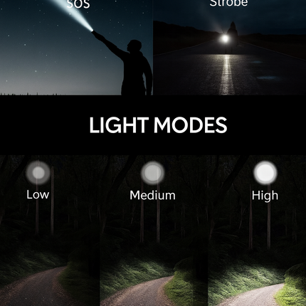 LED Flashlight Mini Super Bright Portable with Clip 5 Modes Camping Hiking