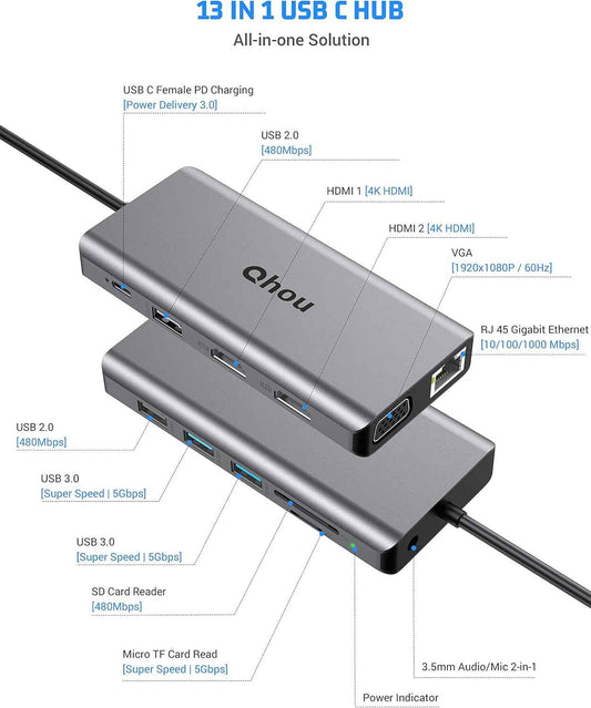12 in 1 Docking Station USB C Hub Adapter with Dual 4K HDMI Ethernet USB A & C