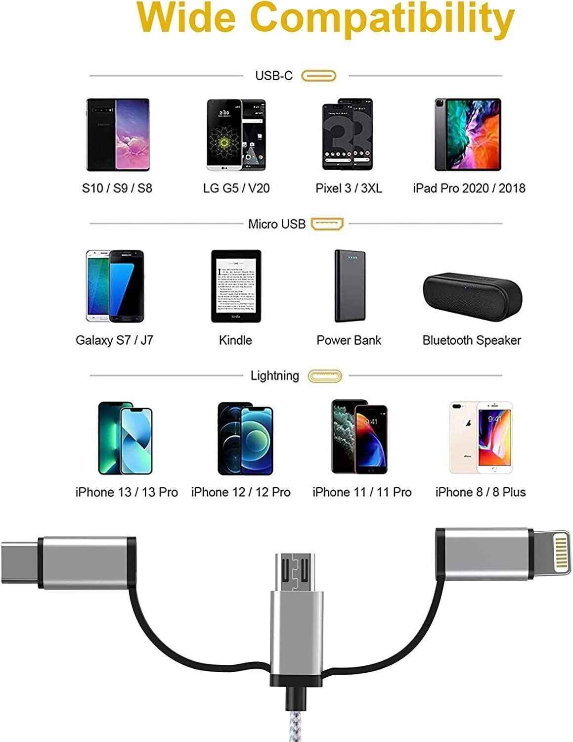 3 in 1 Cable, Lightning Type C Micro USB Charging Cable Adapter MFI Certified