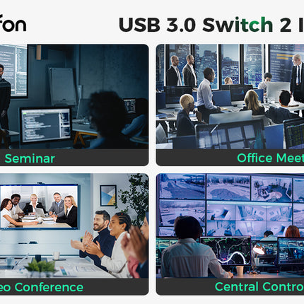 KVM USB 3.0 Switcher for 2 PCs to Share USB Devices 5Gbps High Speed 2 In 4 Out