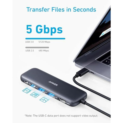 Anker USB C Hub 5-in-1 USBC to HDMI Splitter 4K Display USB-C 5Gbps 2×USB-A 3.0