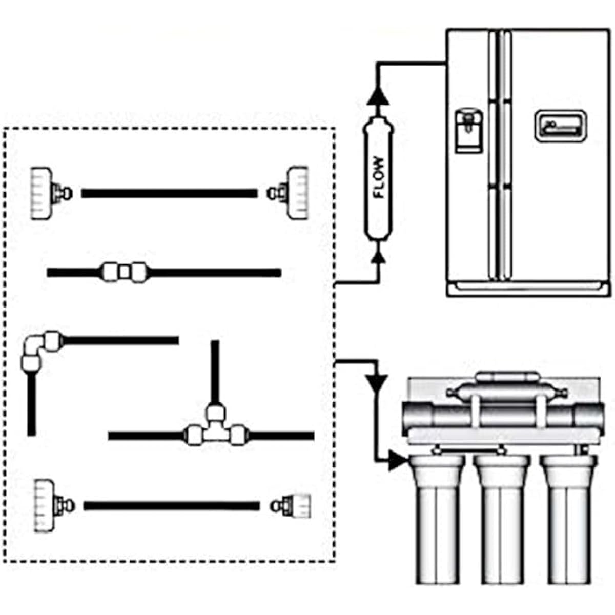 Water Supply Pipe Tube Connector Kit For Fridges Ice Makers Water Filters etc