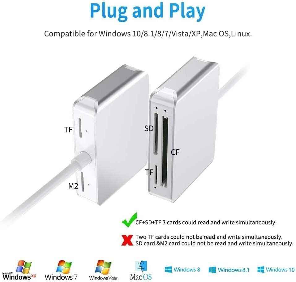 5-in-1 memory Card Adapter Plug and Play Compatible with Mac OS and Windows