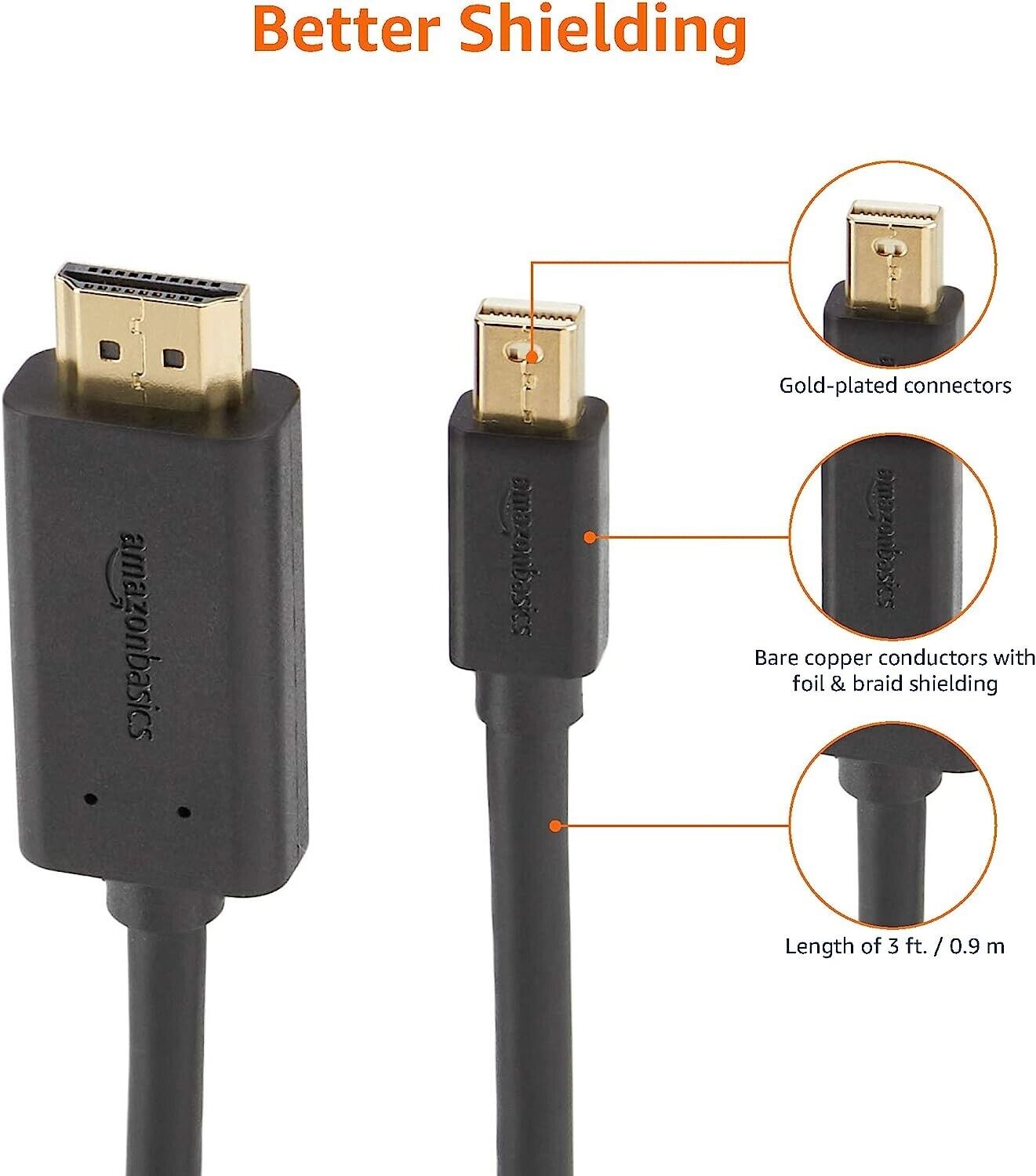 Amazon Basics Mini DisplayPort to HDMI Cable for MacBook Surface Pro 0.9m/3ft