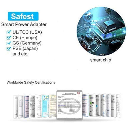 5M Smart RGB LED Strip Lights 5050 Waterproof WiFi App Control, Alexa Compatible