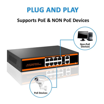10-port 100Mbps PoE Switch with 2 UpLink ports 150W 802.3af/at Unmanaged