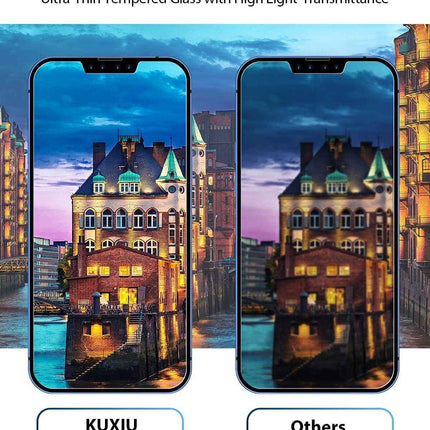 iPhone 13 & 13 Pro Tempered Glass Screen Protectors with Auto-Alignment Kit