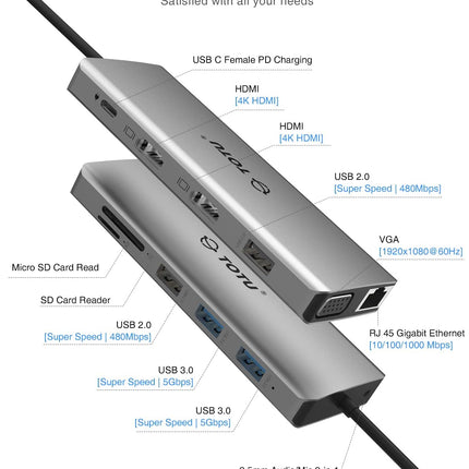 Docking Station 13-in-1 Type C Hub with Ethernet 4K USB C to 2 HDMI VGA USB 3.0
