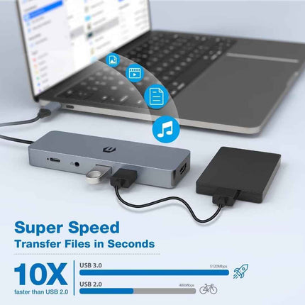 10 in 1 USB C Multiport Hub with 4K HDMI Output USB C TF Card Reader USB A 2&3