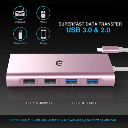 11 in 1 USB Docking Station 4K HDMI 3.5 mm Audio VGA Ethernet 4 USB A USB C