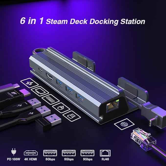 Valve Steam Deck Docking Station 6 in 1 HDMI 2.0 4K@60Hz Gigabit Ethernet