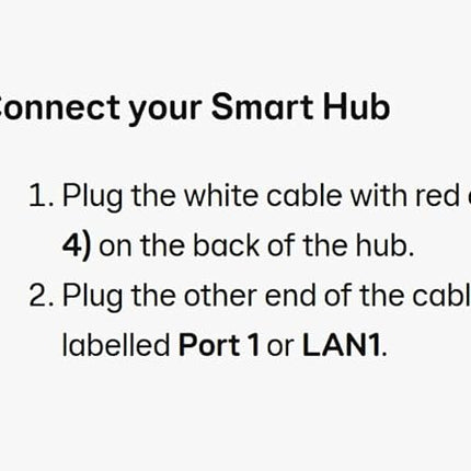 A connection diagram showing how to plug a modem and a smart hub together, with text instructions on a light gray background.