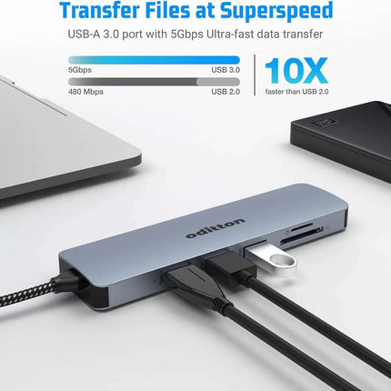 6 in 1 Docking Station USB C Adapter with 4K HDMI USB 3.0 5Gpbs SD&TF Card Slot