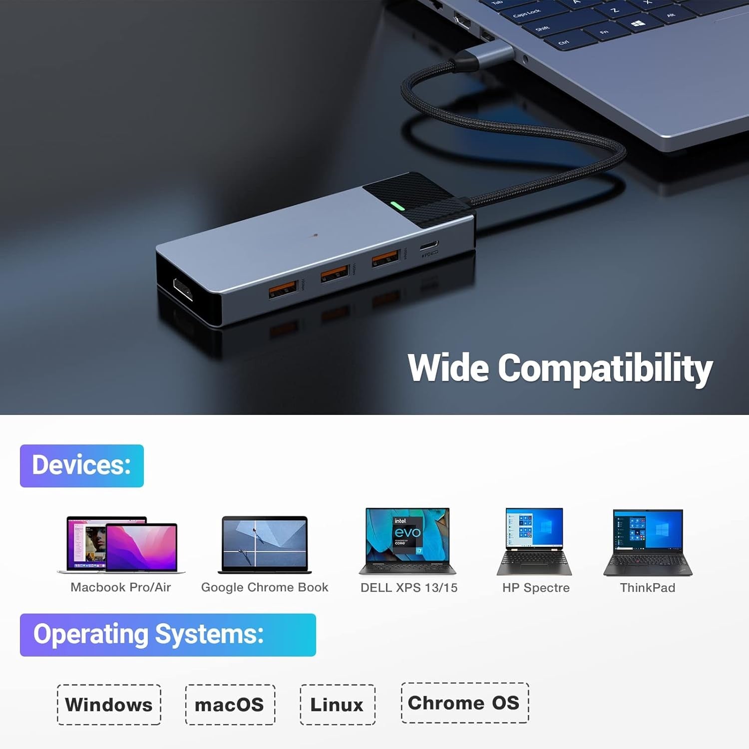 5 in 1 Docking Station USB C Adapter for MacBook Air/Pro Dual Display HDMI