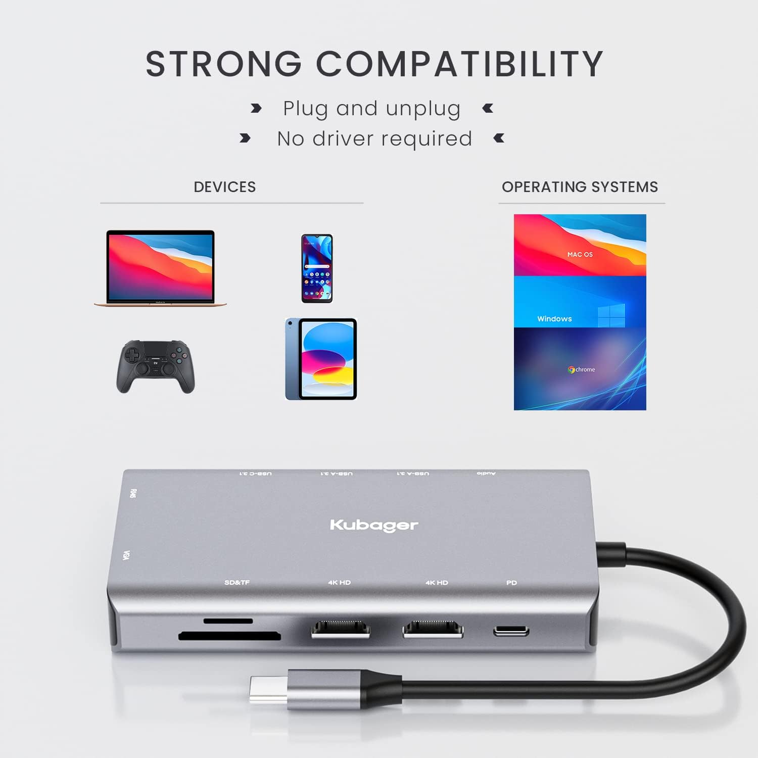 Docking Station 11 in 1 USB C Hub Triple Display Laptop Dock With HDMI USB VGA