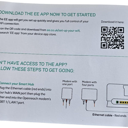 A printed setup guide page for the EE app, showing text instructions, a QR code, and a modem connection diagram on a white background.