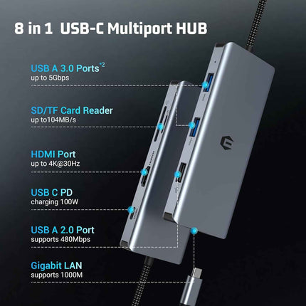 8 in 1 Docking Station 4K HDMI USB C GB Ethernet USB 2.0 5 Gbps USB 3.0 PD 100W