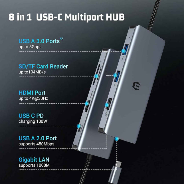 8 in 1 Docking Station 4K HDMI USB C GB Ethernet USB 2.0 5 Gbps USB 3.0 PD 100W