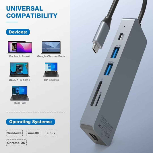 10 in 1 USB C Multiport Hub with 4K HDMI Output USB C TF Card Reader USB A 2&3