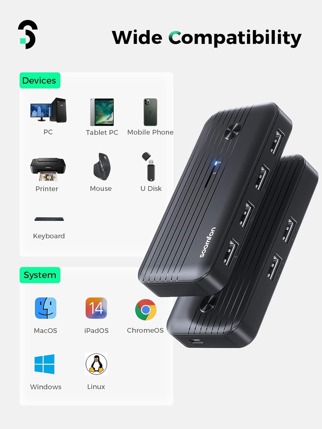 KVM USB 3.0 Switcher for 2 PCs to Share USB Devices 5Gbps High Speed 2 In 4 Out