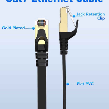 CAT 7 Network Cable 1m Ethernet Cable RJ45 High Speed LAN Cable - Black 2 pack