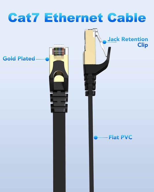 1m Ethernet Cable 2 pack CAT 7 Network Cable RJ45 High Speed LAN Cable - Black