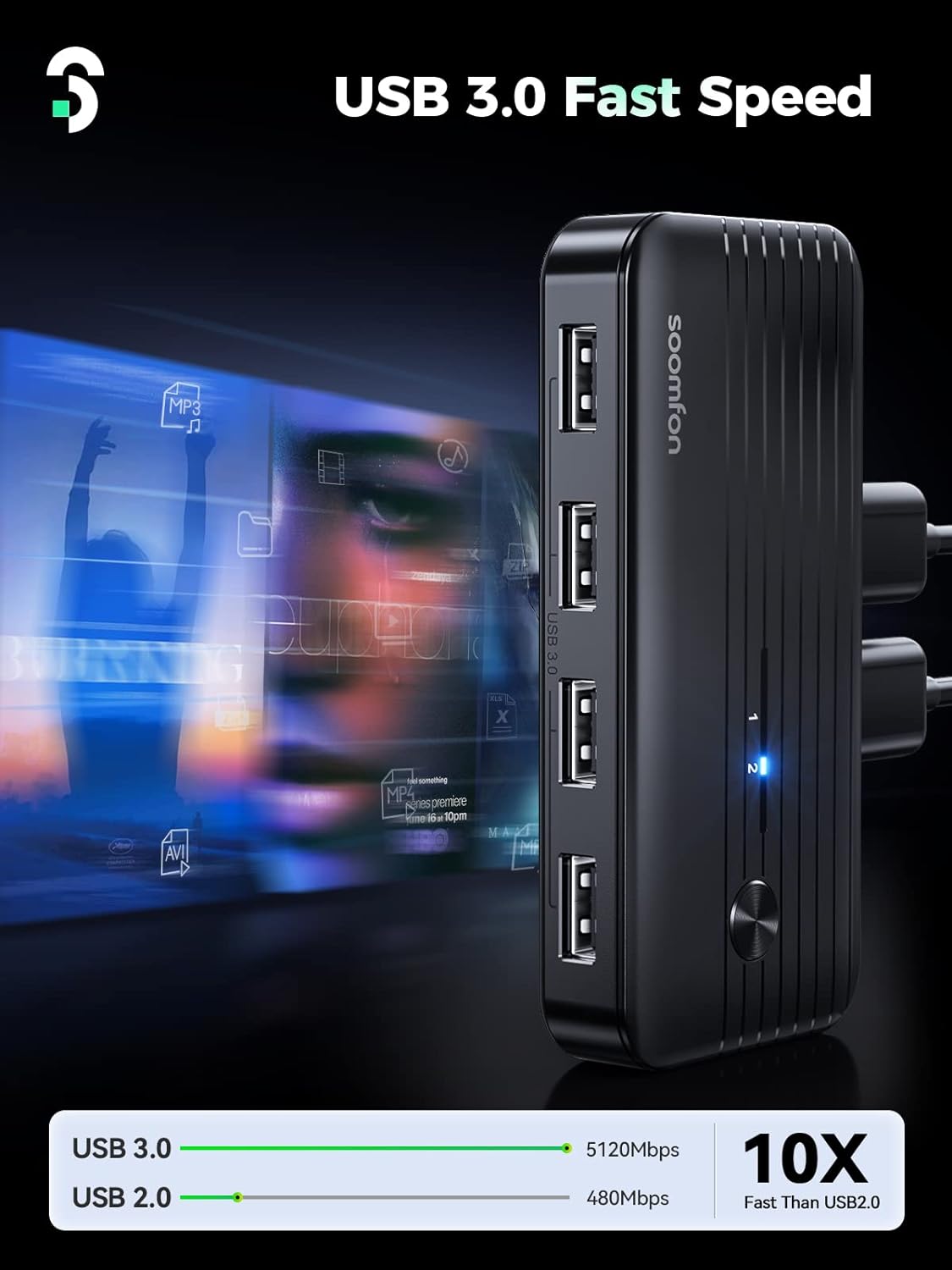 KVM USB 3.0 Switcher for 2 PCs to Share USB Devices 5Gbps High Speed 2 In 4 Out