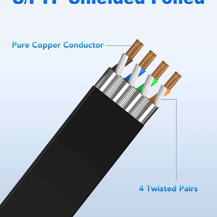 CAT 7 Network Cable 1m Ethernet Cable RJ45 High Speed LAN Cable - Black 2 pack