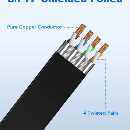 CAT 7 Network Cable 1m Ethernet Cable RJ45 High Speed LAN Cable - Black 2 pack