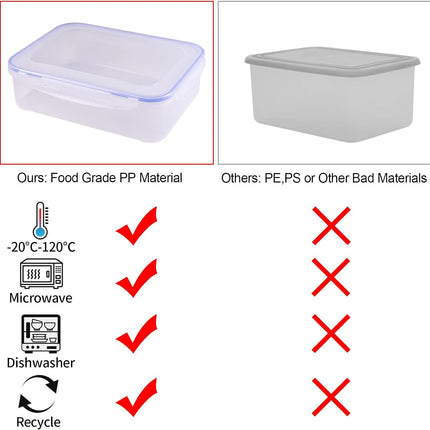 Premium Ice Cube Tray With Container Scoop & Tongs BPA Free Makes 66 Ice Balls