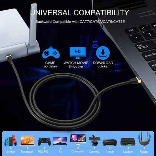 CAT8 Ethernet Cable 40gbps Network Gold Fast Internet Patch Lead Various Sizes