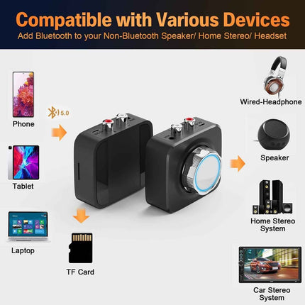 Bluetooth Transmitter & Receiver 3.5mm Jack For TV PC Car Provides Quality Sound