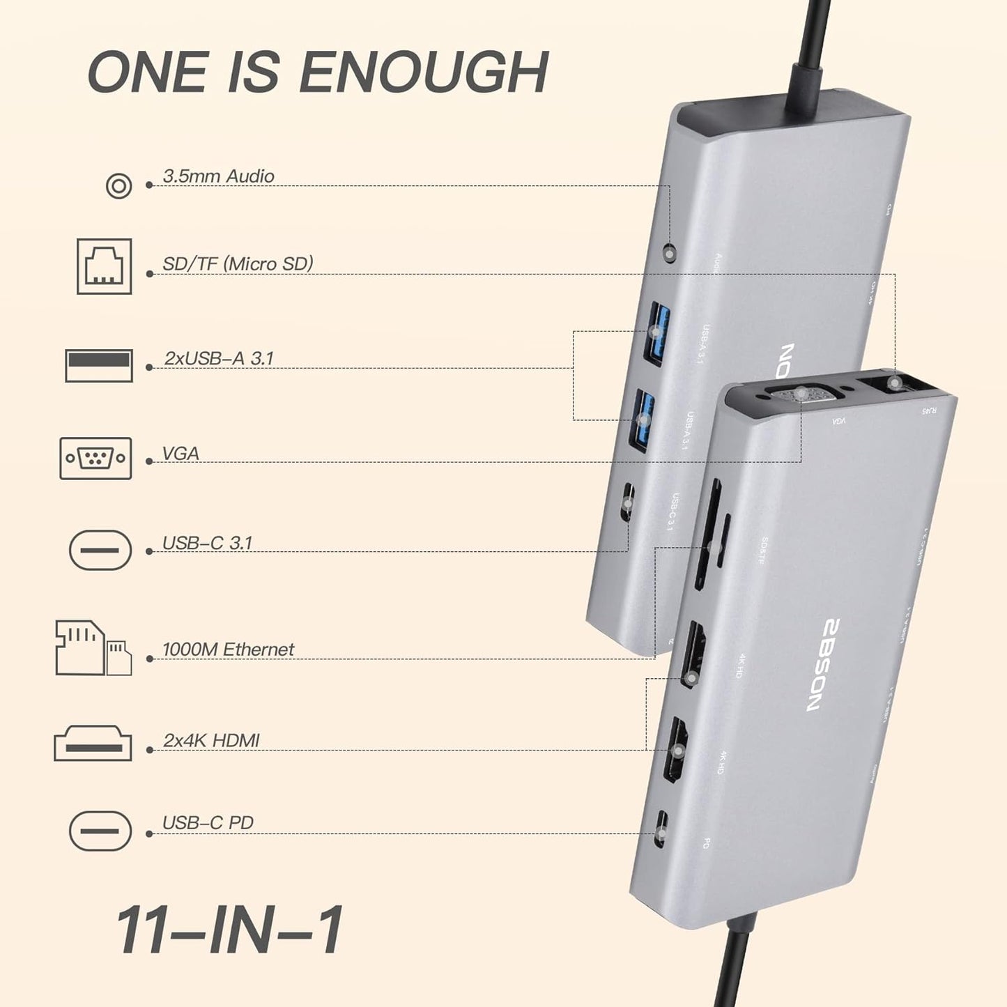 USB C Docking Station 2 HDMI 11 in 1 Triple Display USB C Hub 2 HDMI Plus VGA