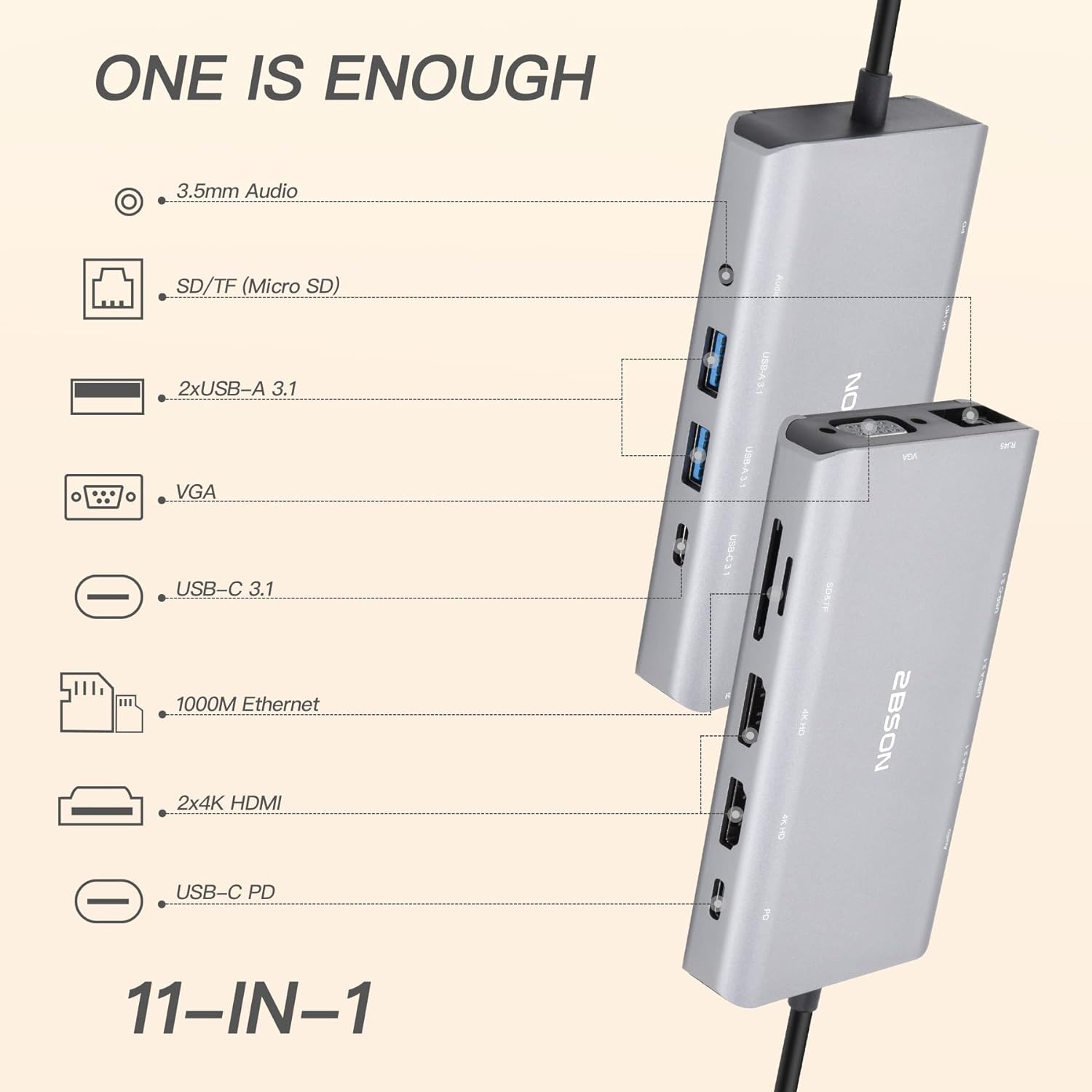 USB C Docking Station 2 HDMI 11 in 1 Triple Display USB C Hub 2 HDMI Plus VGA