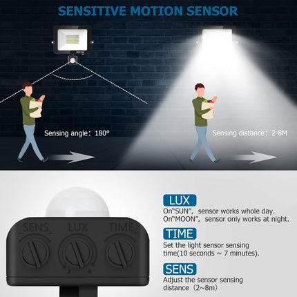 Motion Sensor Outdoor Security Light, 50W 4750 Lumen LED Floodlights with PIR Sensor, IP66 Waterproof Motion Sensor Outdoor Wall Light with Remote Control for Garden, Backyard