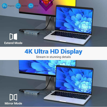 10 in 1 USB C Docking Station - 4K HDMI 2 USB 3.0 2 USB 2.0, USB-C 100W PD SD/TF