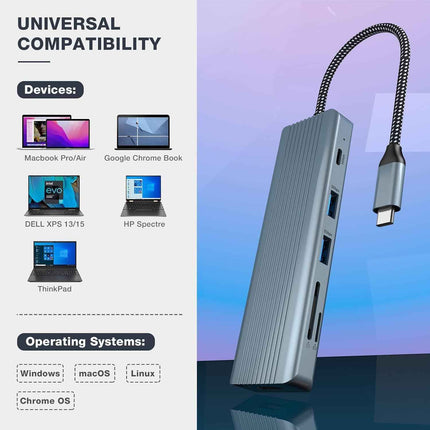 9 in 1 USB C Docking Station with HDMI 4K USB 3.0 USB 2.0 USB C 100W PD SD/TF