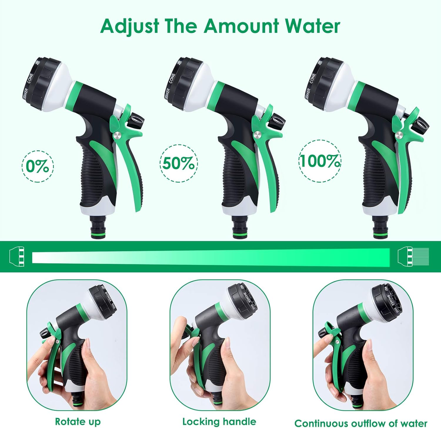 Adjustable Watering Gun 8 Functions High Pressure Water Gun for Garden or Car