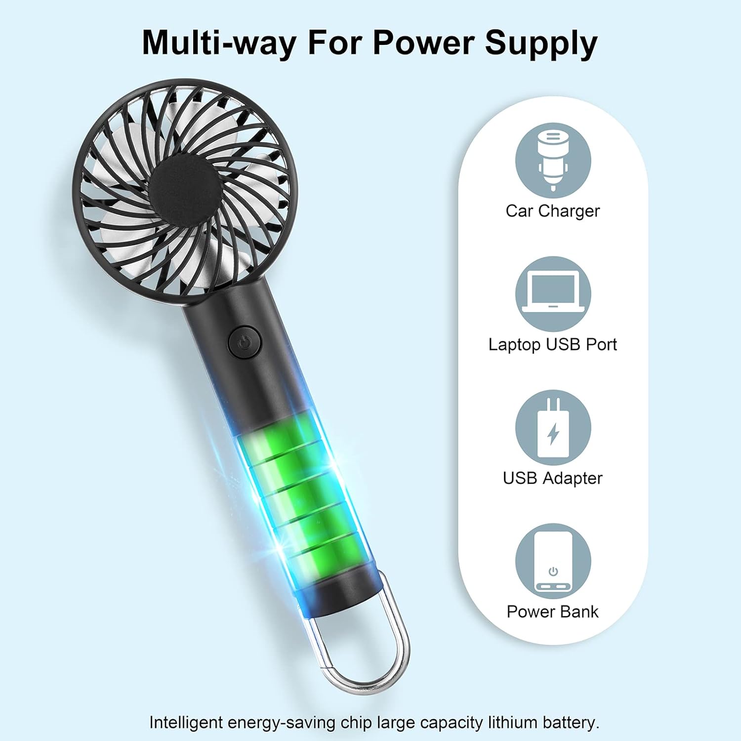 Handheld Fan Portable & Rechargeable 2200 mAh Battery Mini Fan 3 Speeds - White