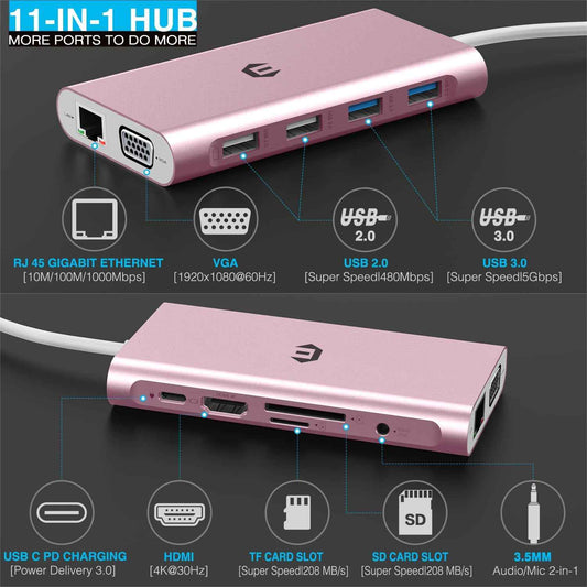 11 in 1 USB Docking Station 4K HDMI 3.5 mm Audio VGA Ethernet 4 USB A USB C